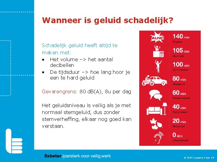 Wanneer is geluid schadelijk? Schadelijk geluid heeft altijd te maken met: • Het volume