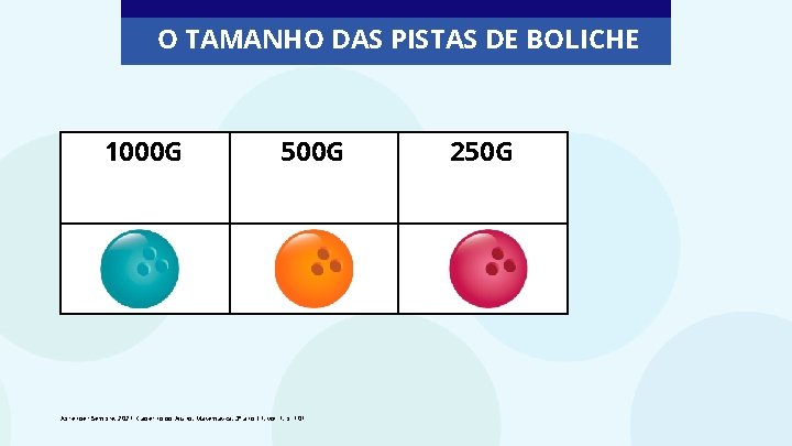 O TAMANHO DAS PISTAS DE BOLICHE 1000 G 500 G Aprender Sempre, 2021. Caderno O TAMANHO DAS PISTAS DE BOLICHE 1000 G 500 G Aprender Sempre, 2021. Caderno