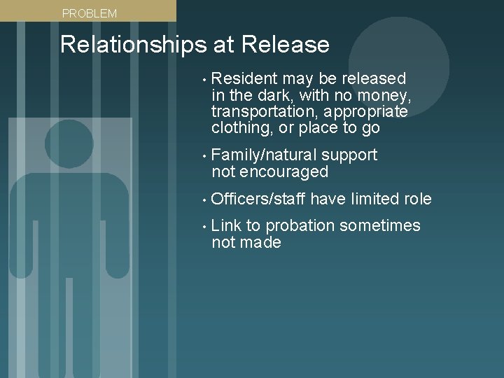 PROBLEM Relationships at Release • Resident may be released in the dark, with no