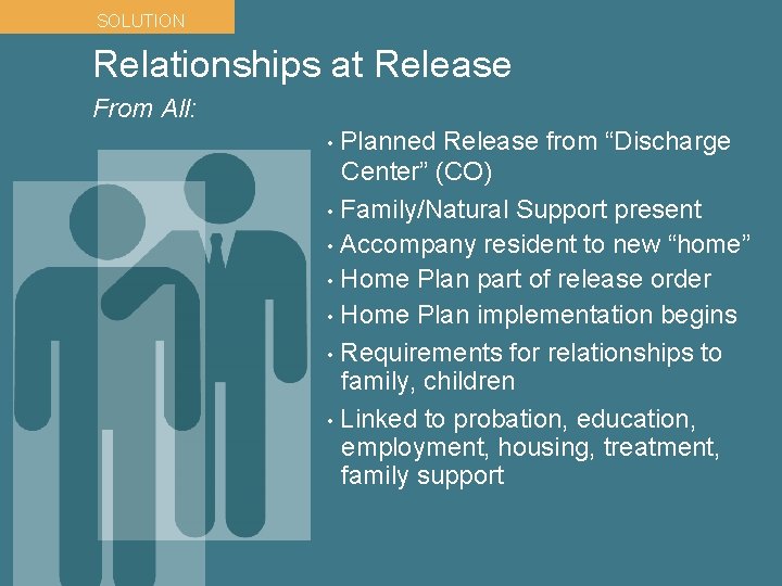 SOLUTION Relationships at Release From All: Planned Release from “Discharge Center” (CO) • Family/Natural