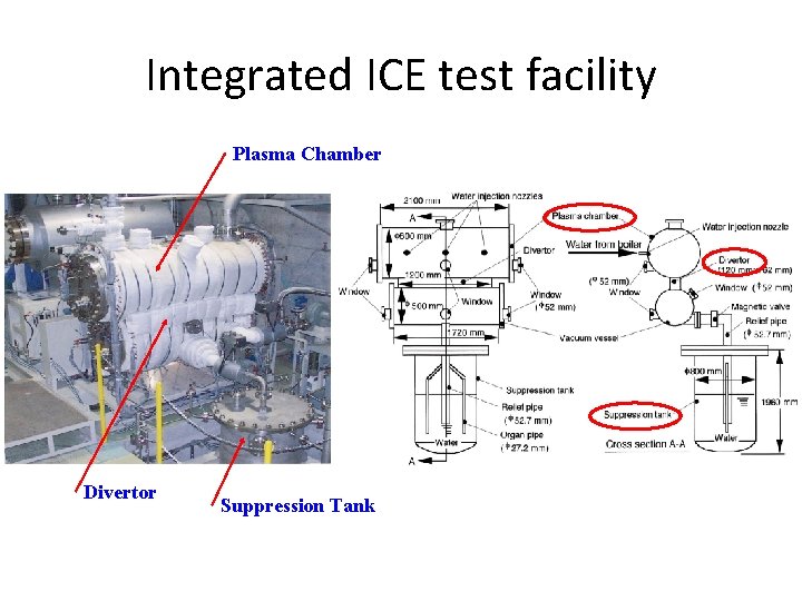 Integrated ICE test facility Plasma Chamber Divertor Suppression Tank 