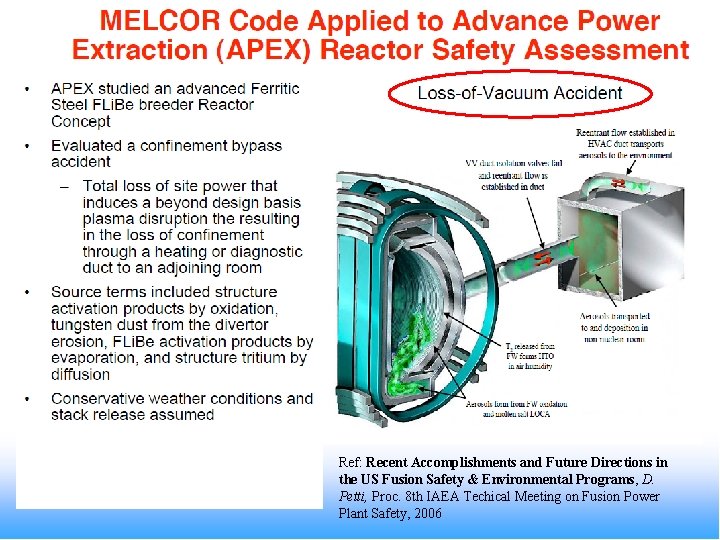 Ref: Recent Accomplishments and Future Directions in the US Fusion Safety & Environmental Programs,