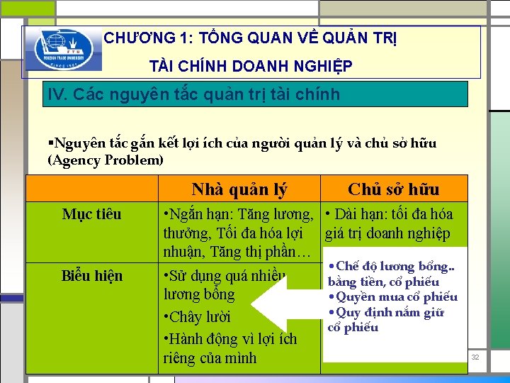 CHƯƠNG 1: TỔNG QUAN VỀ QUẢN TRỊ TÀI CHÍNH DOANH NGHIỆP IV. Các nguyên