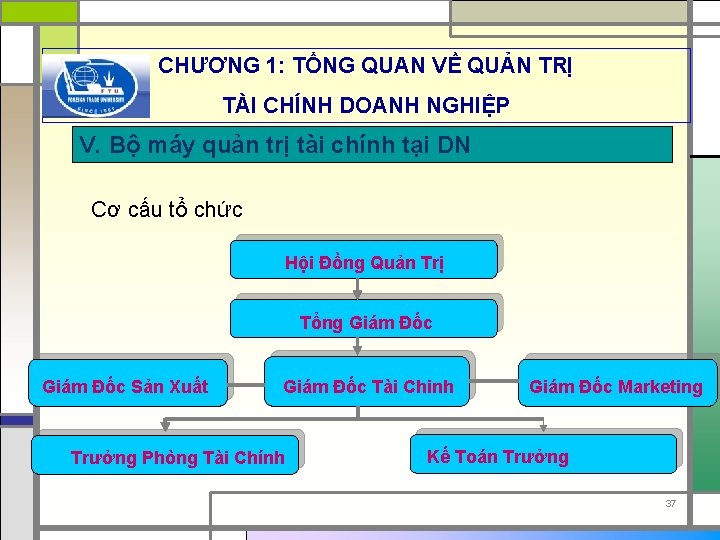 CHƯƠNG 1: TỔNG QUAN VỀ QUẢN TRỊ TÀI CHÍNH DOANH NGHIỆP V. Bộ máy