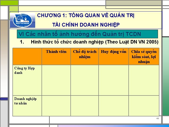 CHƯƠNG 1: TỔNG QUAN VỀ QUẢN TRỊ TÀI CHÍNH DOANH NGHIỆP VI Các nhân