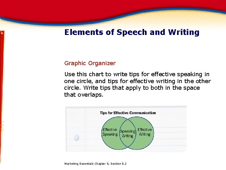 Elements of Speech and Writing Graphic Organizer Use this chart to write tips for