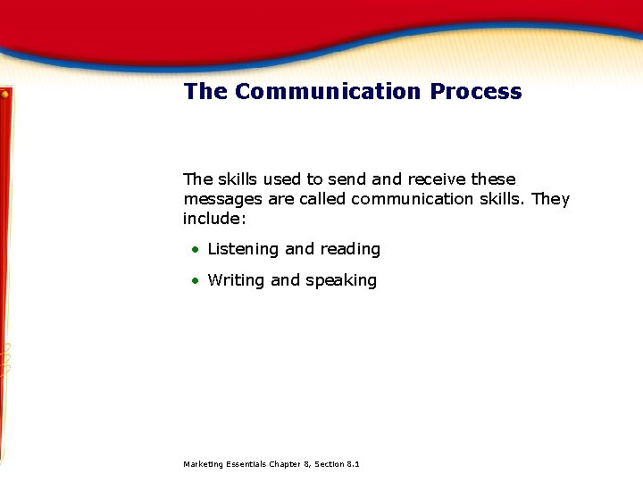 The Communication Process The skills used to send and receive these messages are called