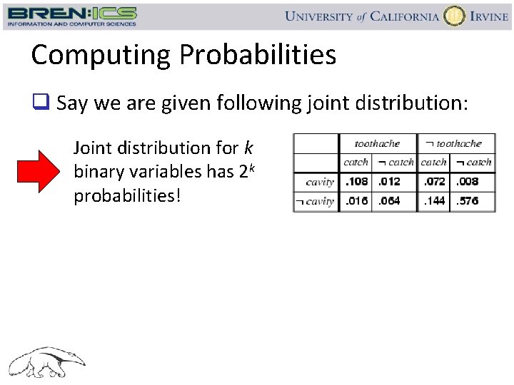 Computing Probabilities q Say we are given following joint distribution: Joint distribution for k