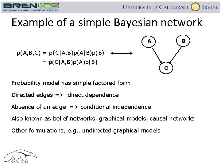 Example of a simple Bayesian network B A p(A, B, C) = p(C|A, B)p(A|B)p(B)