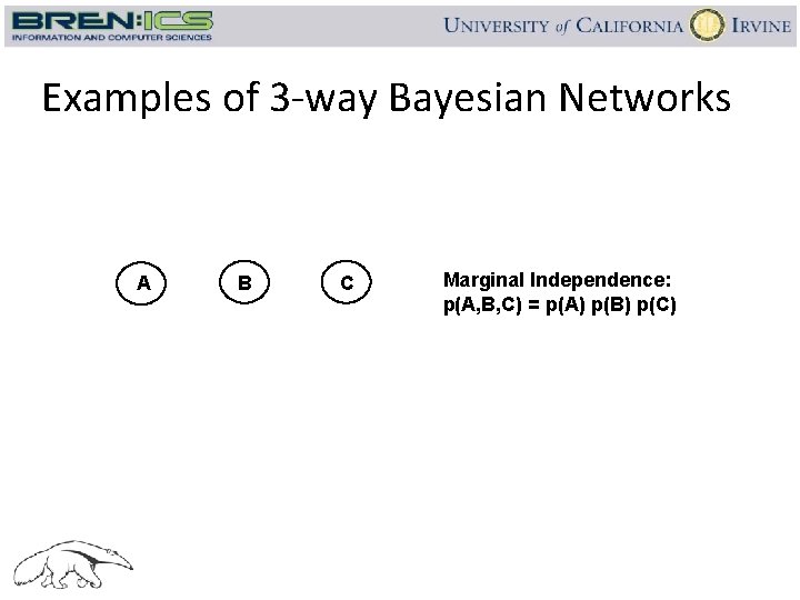 Examples of 3 -way Bayesian Networks A B C Marginal Independence: p(A, B, C)