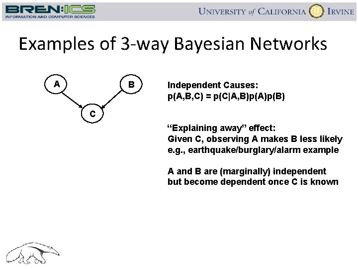 Examples of 3 -way Bayesian Networks A B Independent Causes: p(A, B, C) =