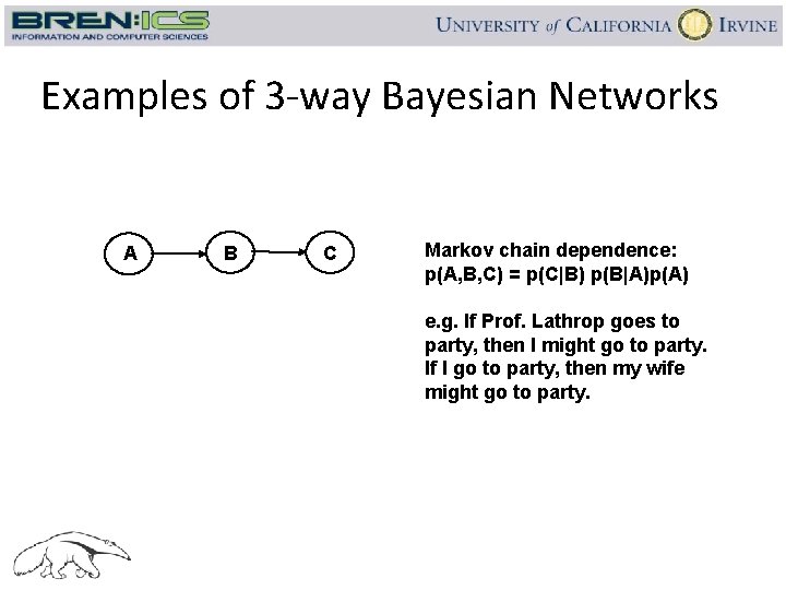 Examples of 3 -way Bayesian Networks A B C Markov chain dependence: p(A, B,