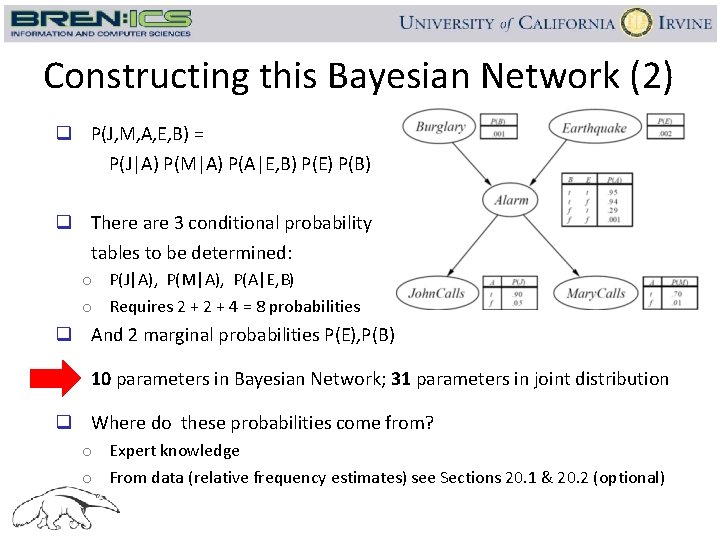 Constructing this Bayesian Network (2) q P(J, M, A, E, B) = P(J|A) P(M|A)
