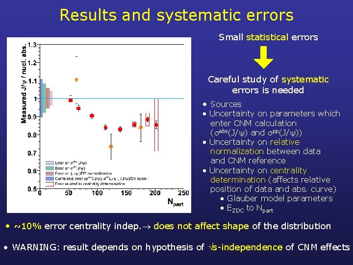 Results and systematic errors Small statistical errors Careful study of systematic errors is needed