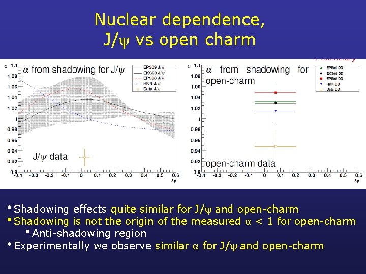 Nuclear dependence, J/ vs open charm • Shadowing effects quite similar for J/ and