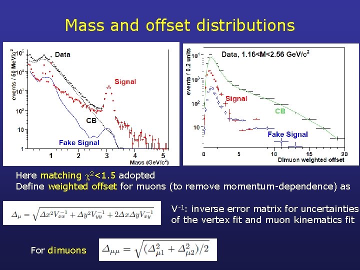 Mass and offset distributions Here matching 2<1. 5 adopted Define weighted offset for muons