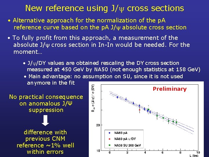 New reference using J/ cross sections • Alternative approach for the normalization of the