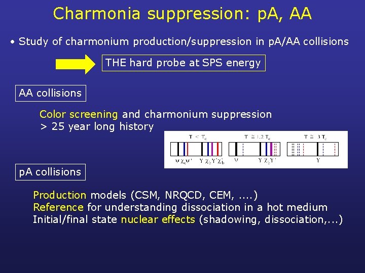 Charmonia suppression: p. A, AA • Study of charmonium production/suppression in p. A/AA collisions