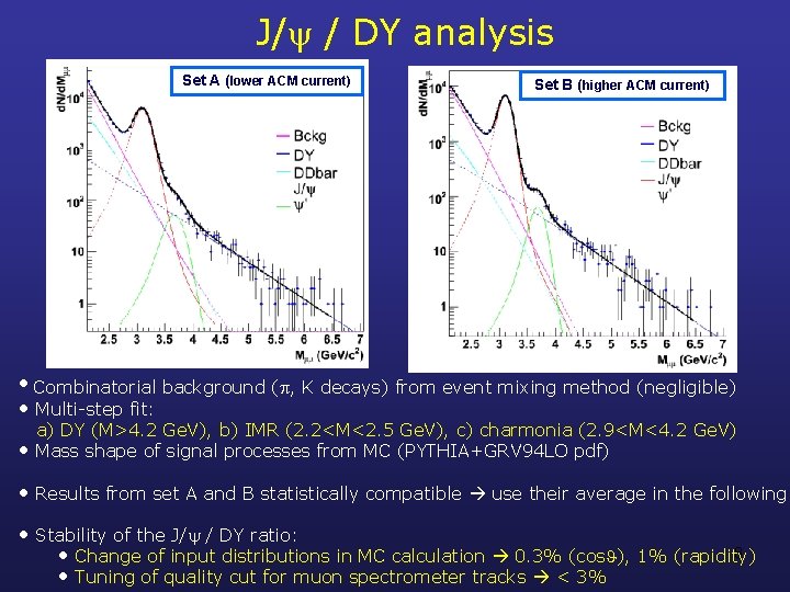 J/ / DY analysis Set A (lower ACM current) Set B (higher ACM current)