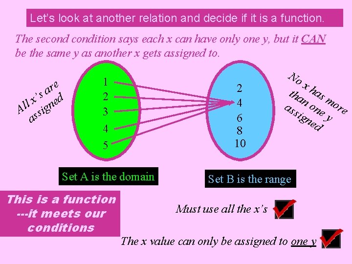 Let’s look at another relation and decide if it is a function. The secondition