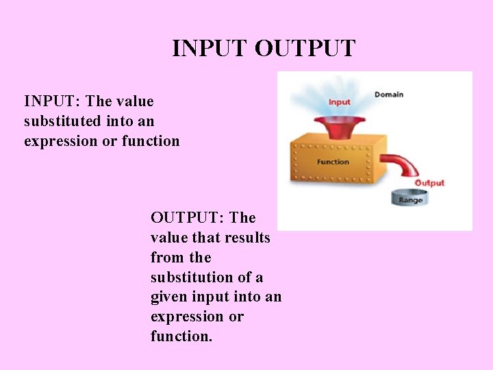 INPUT OUTPUT INPUT: The value substituted into an expression or function OUTPUT: The value