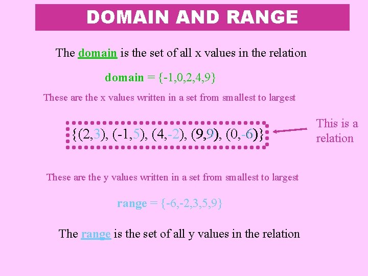 DOMAIN AND RANGE The domain is the set of all x values in the