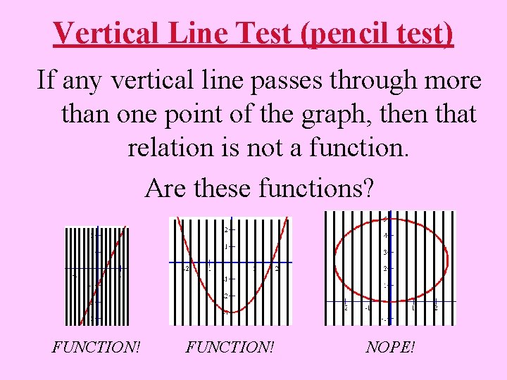 Vertical Line Test (pencil test) If any vertical line passes through more than one