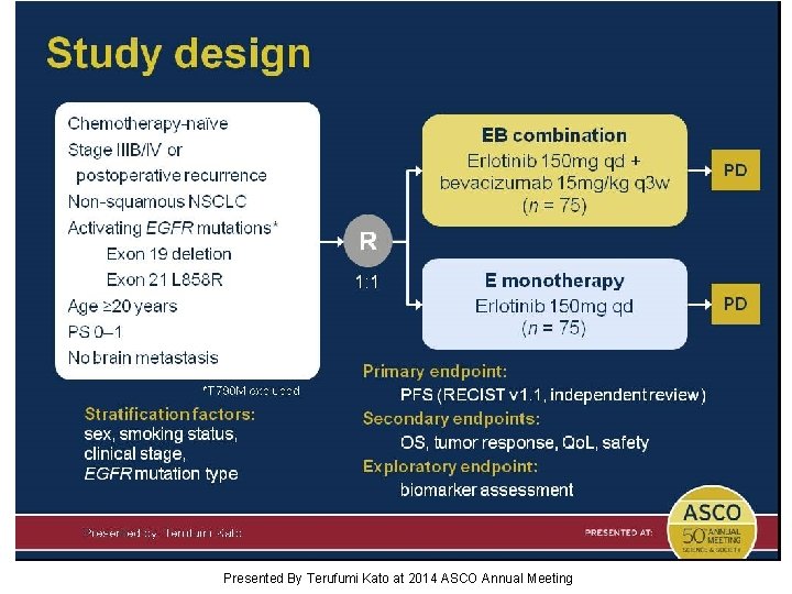 Study design Presented By Terufumi Kato at 2014 ASCO Annual Meeting 