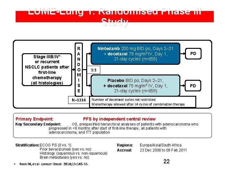 LUME-Lung 1: Randomised Phase III Study Stage IIIB/IV* or recurrent NSCLC patients after first-line