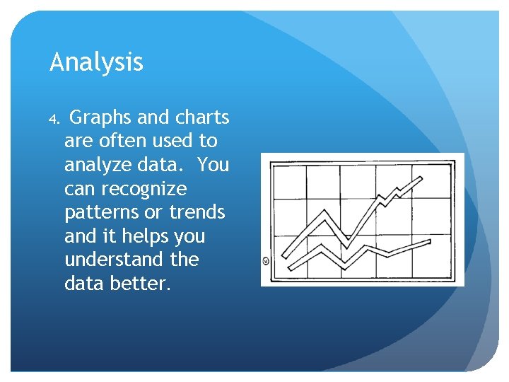 Analysis 4. Graphs and charts are often used to analyze data. You can recognize