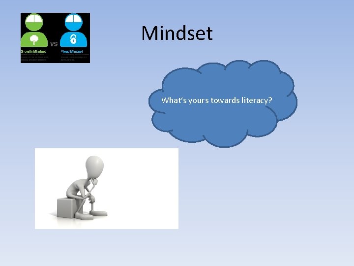Mindset What’s yours towards literacy? 
