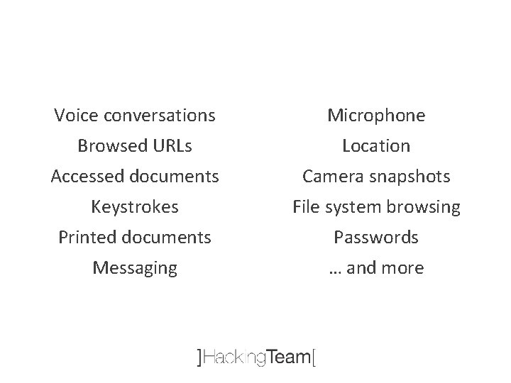 Voice conversations Microphone Browsed URLs Location Accessed documents Camera snapshots Keystrokes File system browsing