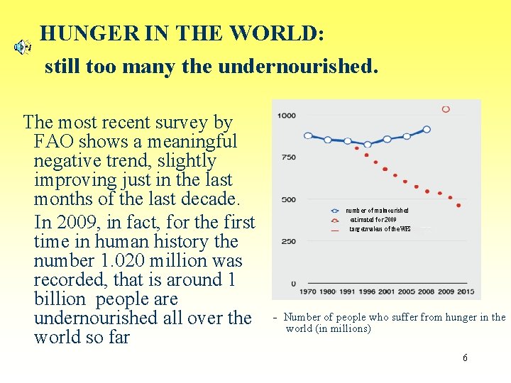 HUNGER IN THE WORLD: still too many the undernourished. The most recent survey by