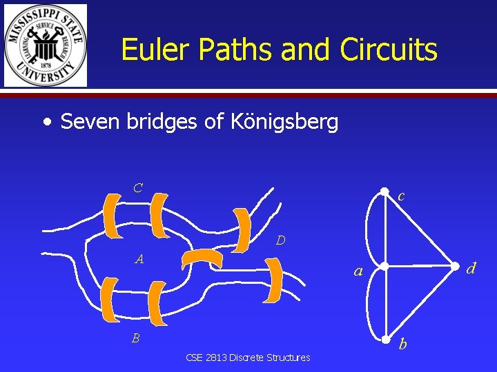 Euler Paths and Circuits • Seven bridges of Königsberg C c D A d