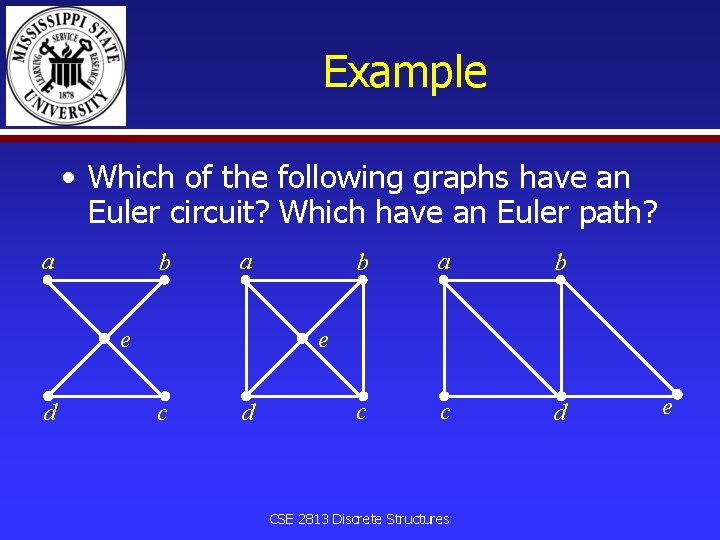 Example • Which of the following graphs have an Euler circuit? Which have an