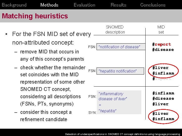 Background Methods Evaluation Results Conclusions Matching heuristics • For the FSN MID set of