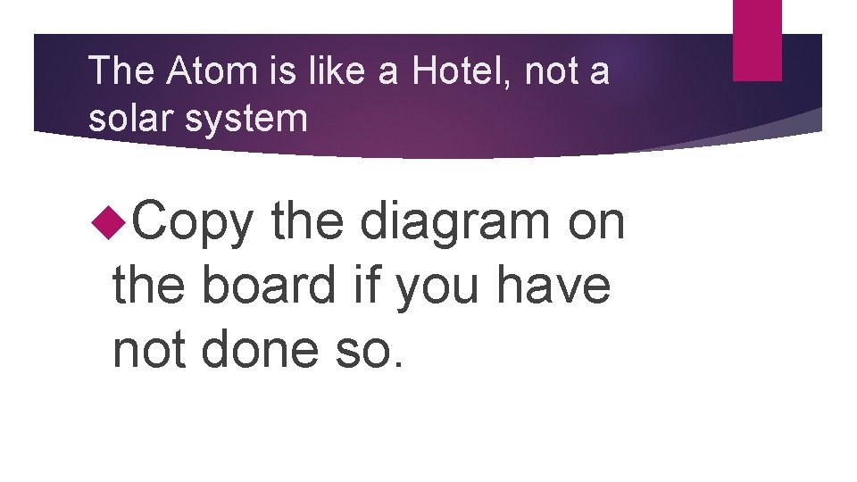The Atom is like a Hotel, not a solar system Copy the diagram on