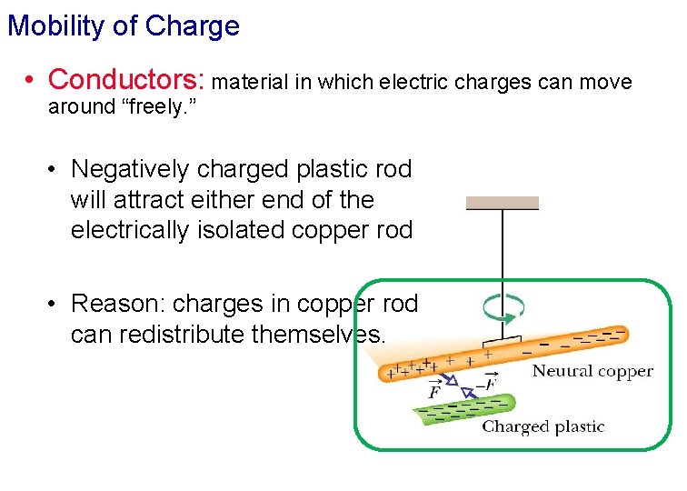 Mobility of Charge • Conductors: material in which electric charges can move around “freely.