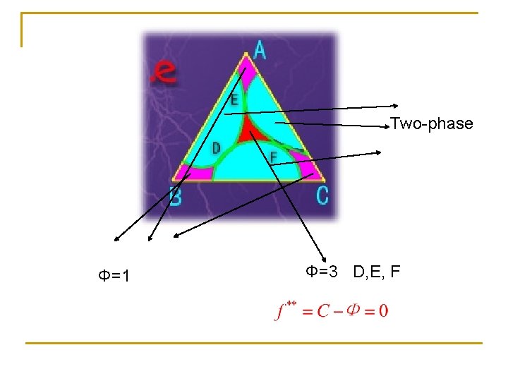 Two-phase Φ=1 Φ=3 D, E, F 