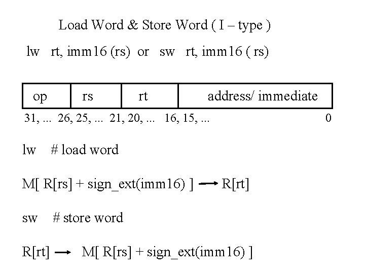 Load Word & Store Word ( I – type ) lw rt, imm 16