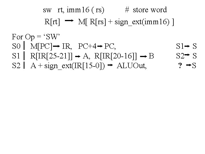 sw rt, imm 16 ( rs) # store word R[rt] M[ R[rs] + sign_ext(imm