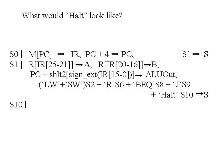 What would “Halt” look like? S 0 S 10 M[PC] IR, PC + 4