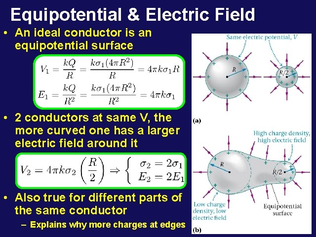 Equipotential & Electric Field • An ideal conductor is an equipotential surface • 2