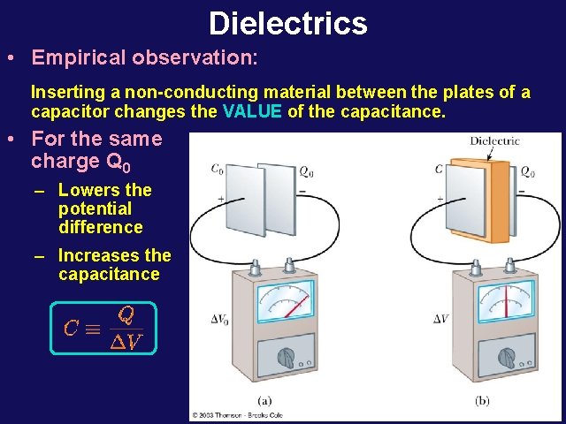 Dielectrics • Empirical observation: Inserting a non-conducting material between the plates of a capacitor