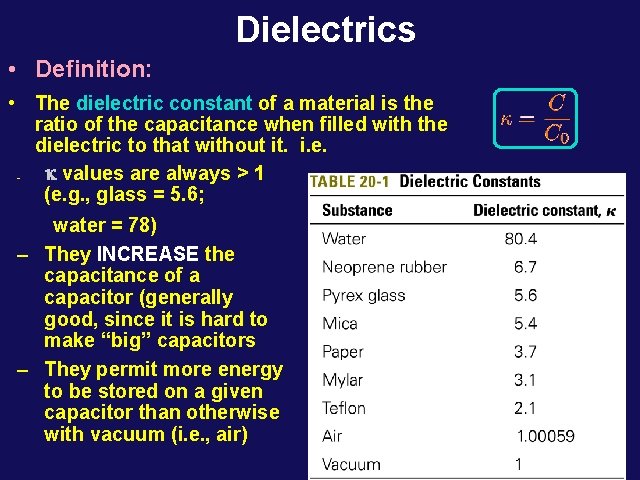 Dielectrics • Definition: • The dielectric constant of a material is the ratio of