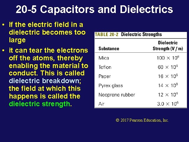 20 -5 Capacitors and Dielectrics • If the electric field in a dielectric becomes