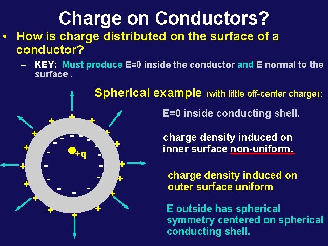 Charge on Conductors? • How is charge distributed on the surface of a conductor?