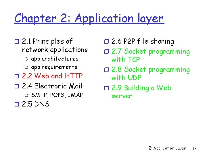 Chapter 2: Application layer r 2. 1 Principles of network applications m m app