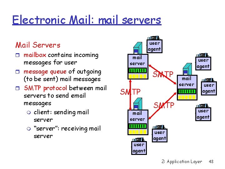 Electronic Mail: mail servers user agent Mail Servers r mailbox contains incoming messages for