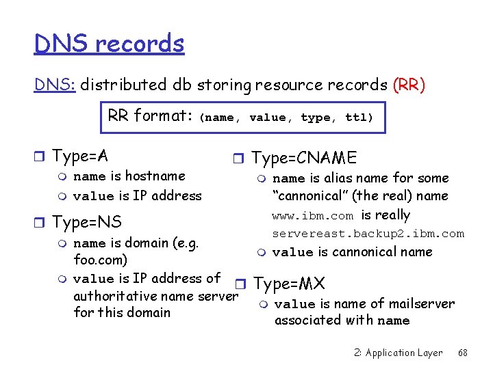 DNS records DNS: distributed db storing resource records (RR) RR format: (name, value, type,